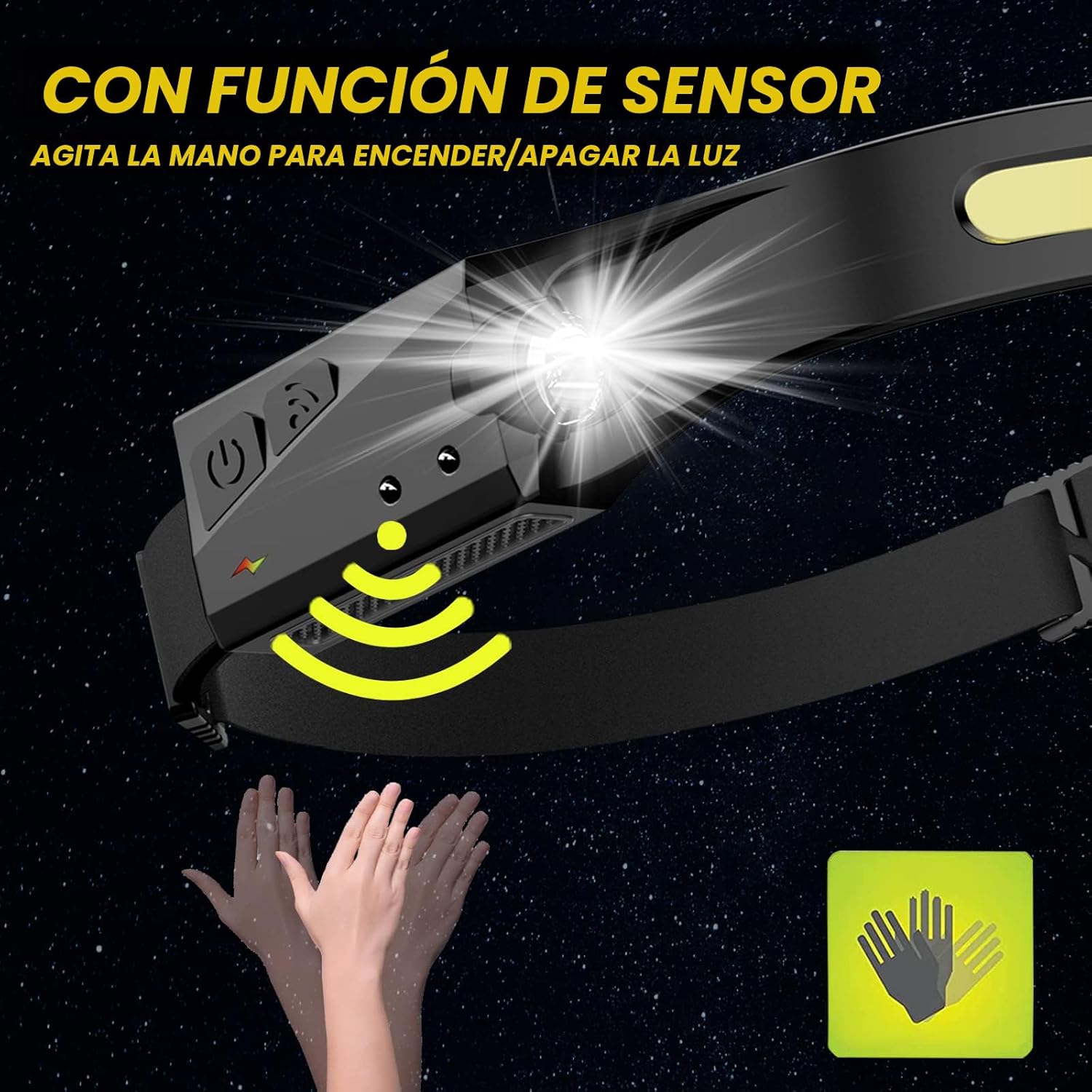 EX-002 Linterna Frontal MANOS LIBRES – RECARGABLE USB – Sensor de Movimiento, 4 Modos de Luz Imagen 1 de 5