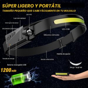 EX-002 / Linterna Frontal MANOS LIBRES – RECARGABLE USB – Sensor de Movimiento, 4 Modos de Luz