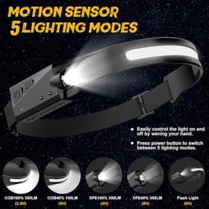 EX-004 / Linterna Frontal MANOS LIBRES – RECARGABLE USB – Sensor de Movimiento, 5 Modos de Luz